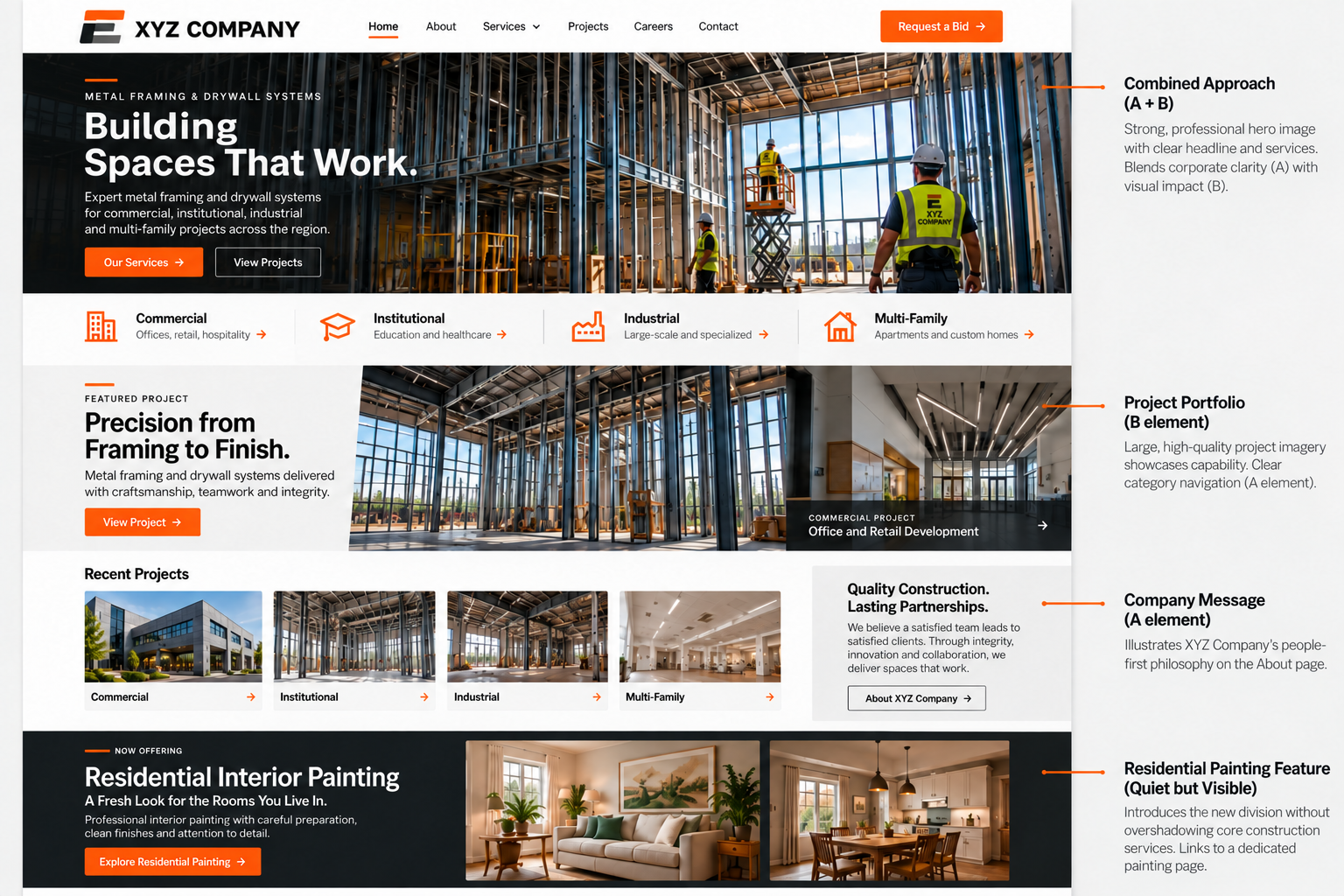 Proposed XYZ Company homepage showing construction services, project imagery, and a residential painting feature